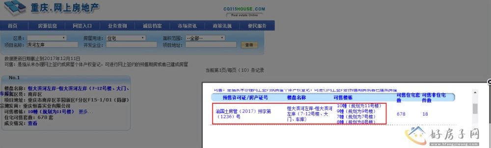 楼盘证照