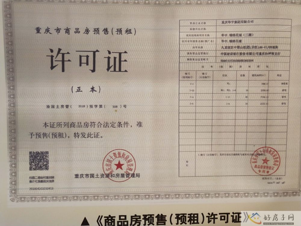 楼盘证照