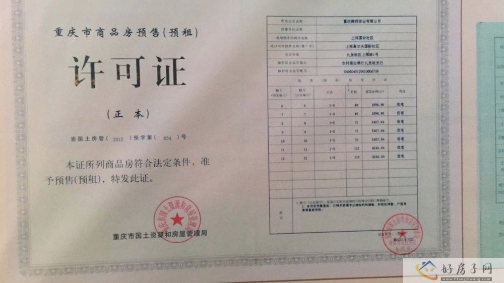 楼盘证照