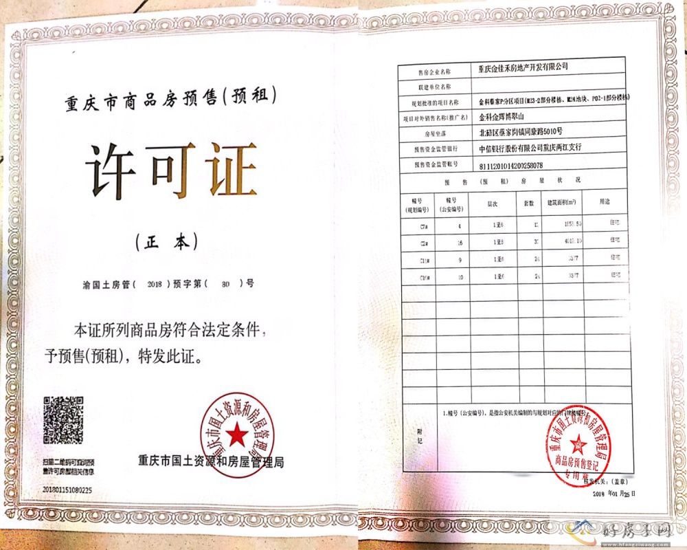 楼盘证照