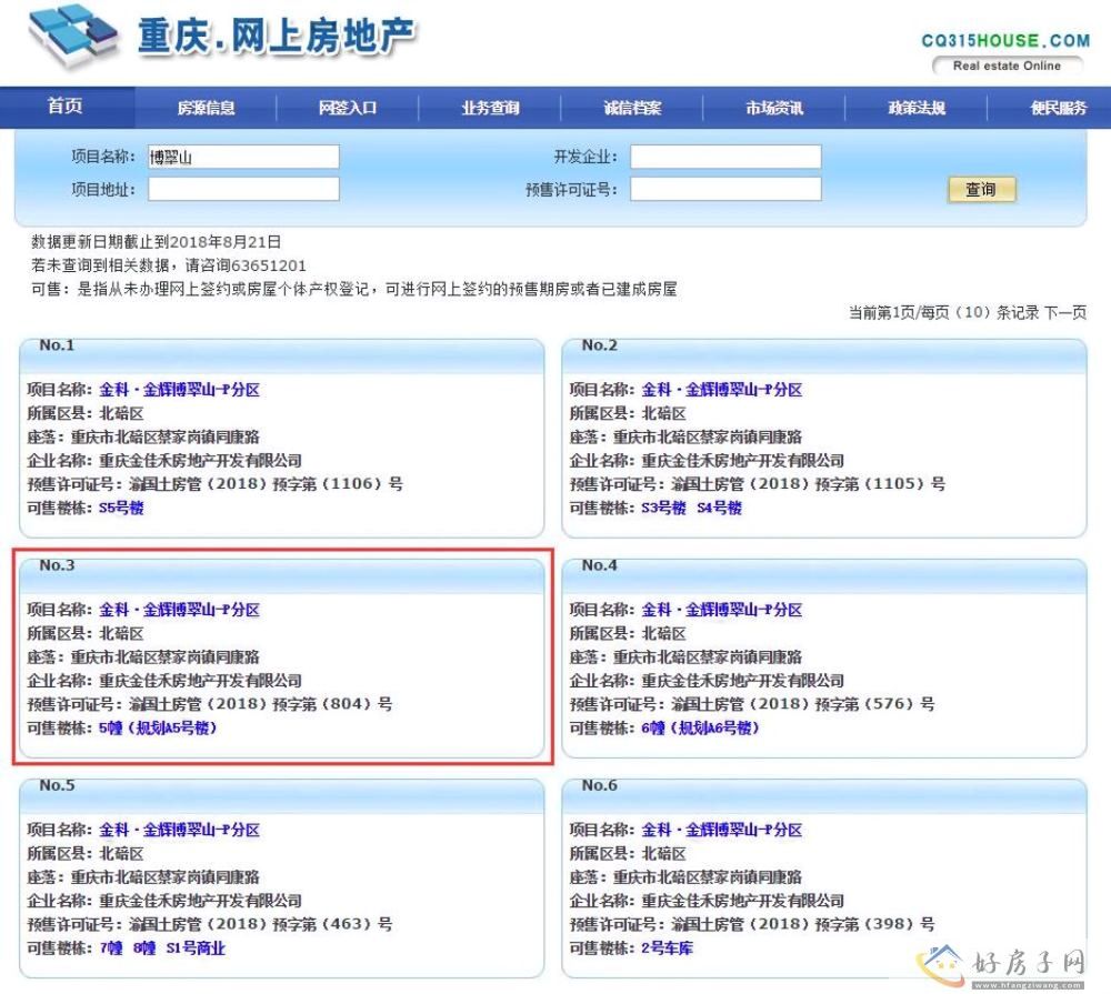 楼盘证照