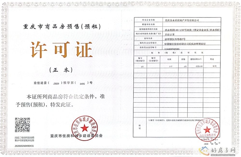楼盘证照