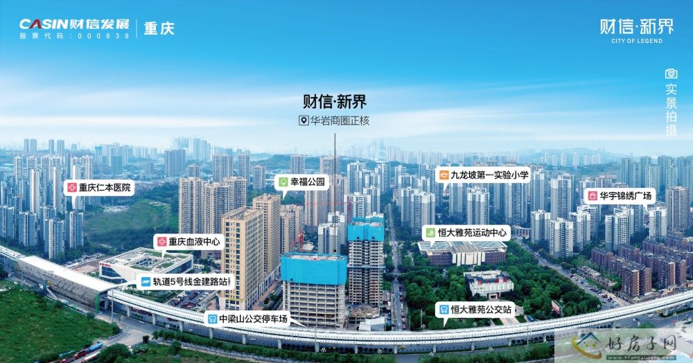实景图