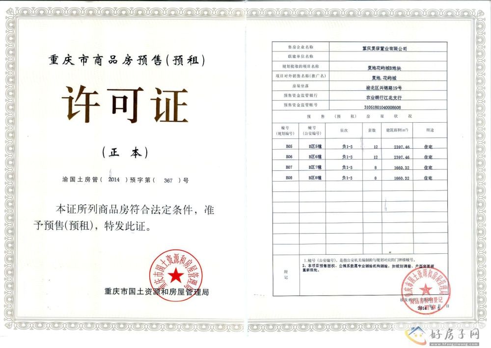楼盘证照