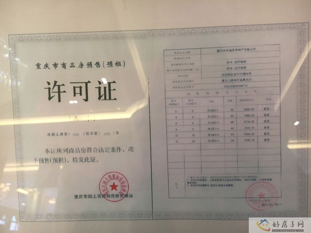 楼盘证照