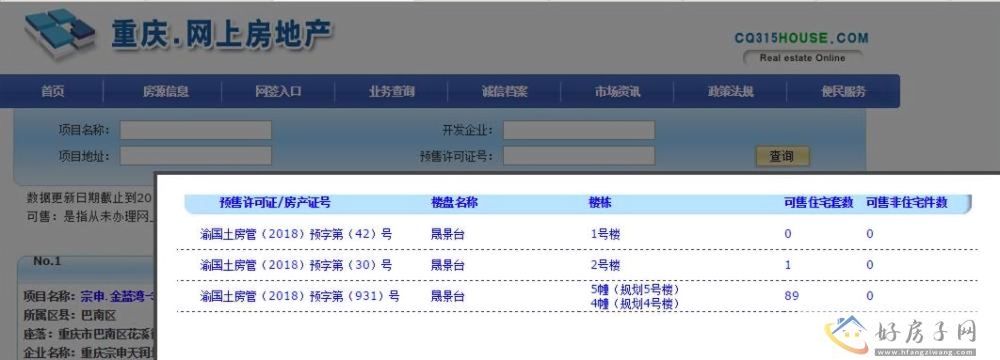 楼盘证照