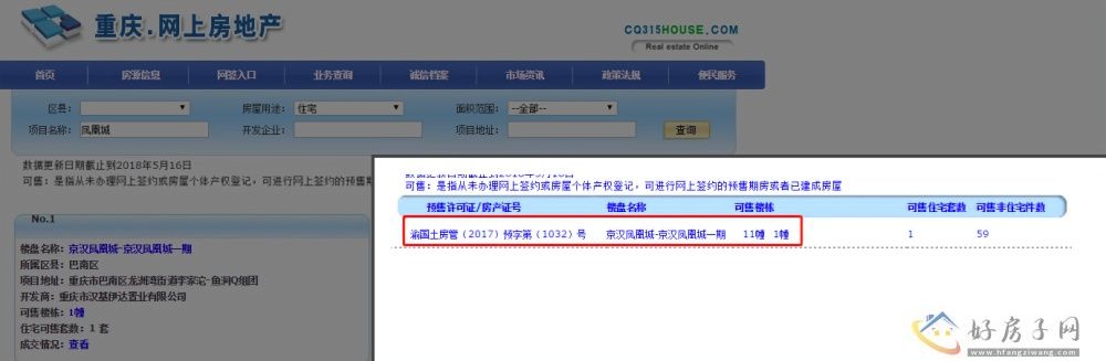 楼盘证照