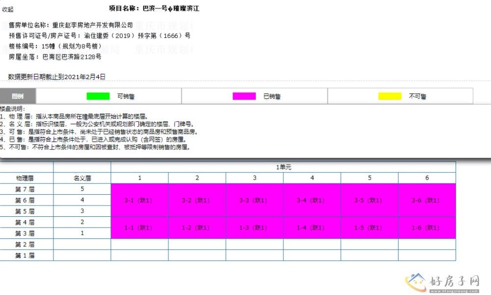 楼盘证照