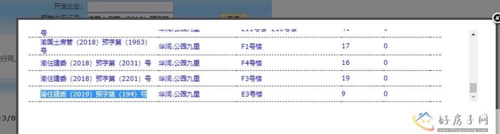 楼盘证照