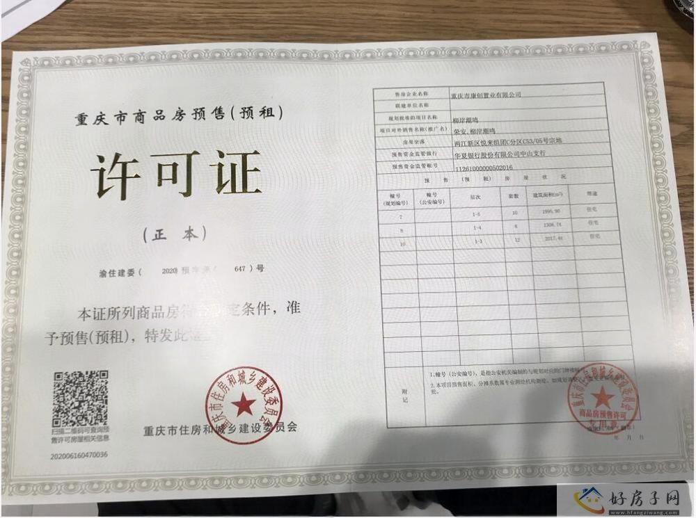 楼盘证照