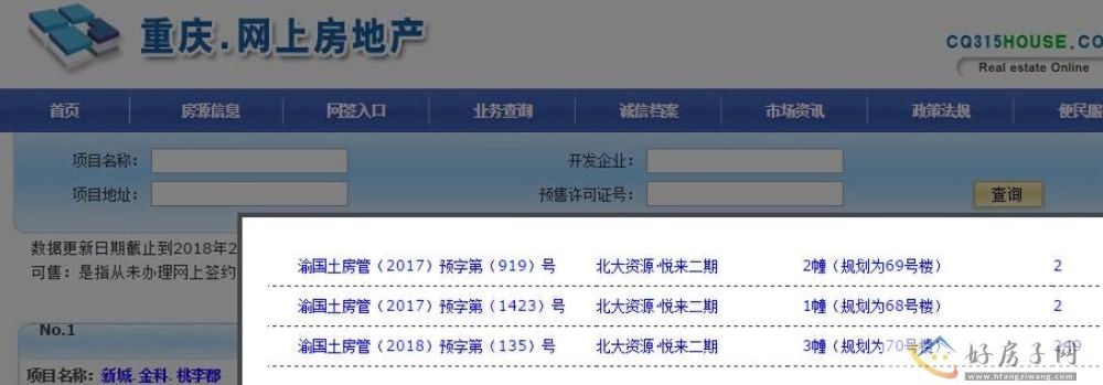 楼盘证照