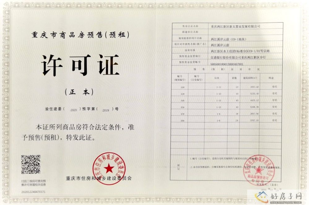 楼盘证照