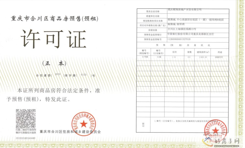 楼盘证照