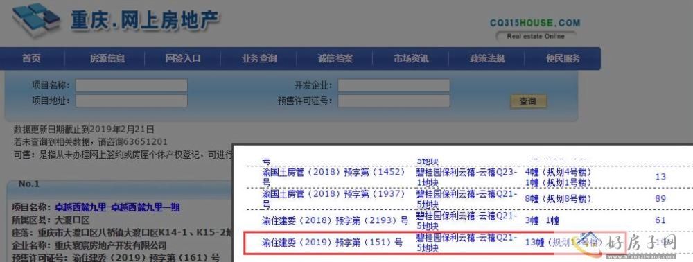 楼盘证照