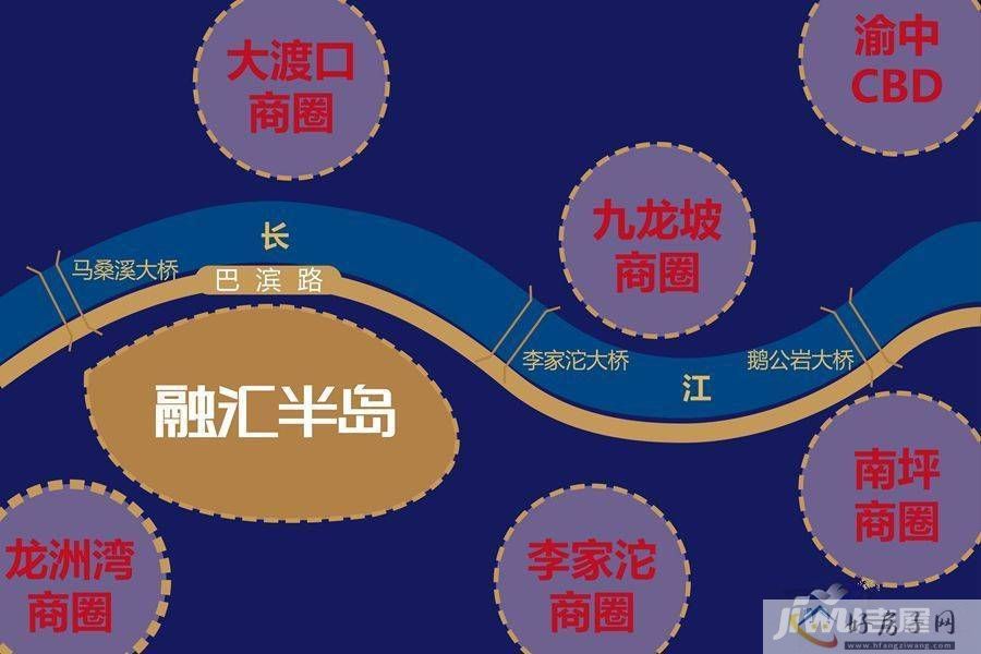 位置交通图