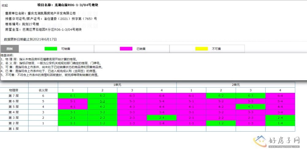 楼盘证照