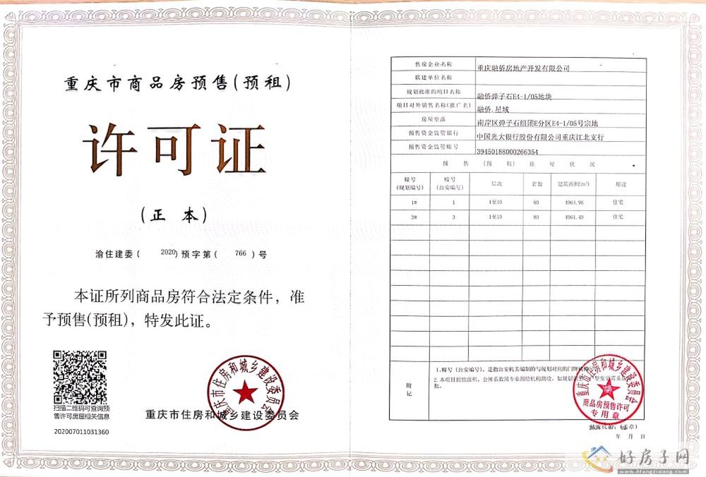 楼盘证照