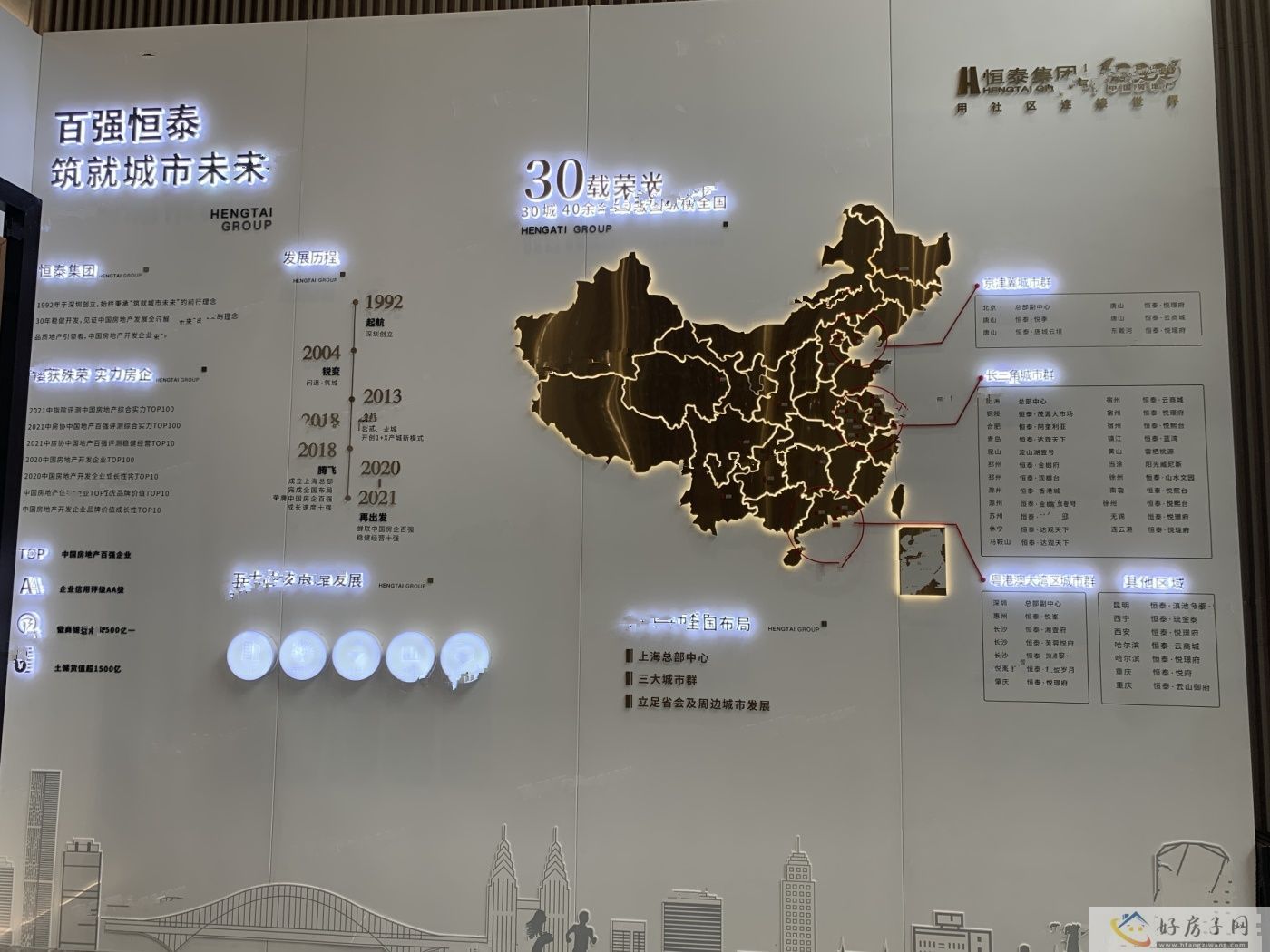 实景图