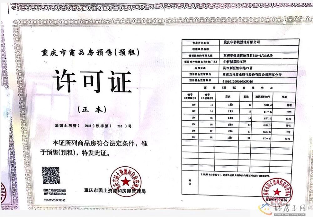 楼盘证照