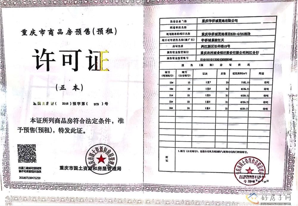 楼盘证照