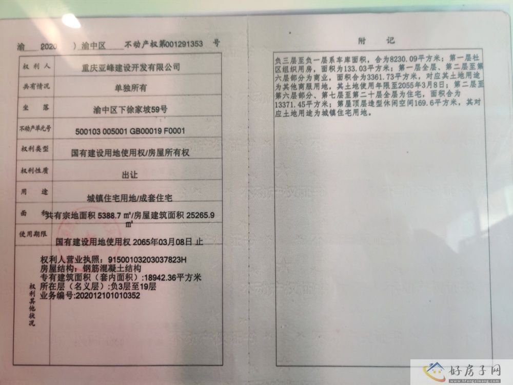 楼盘证照