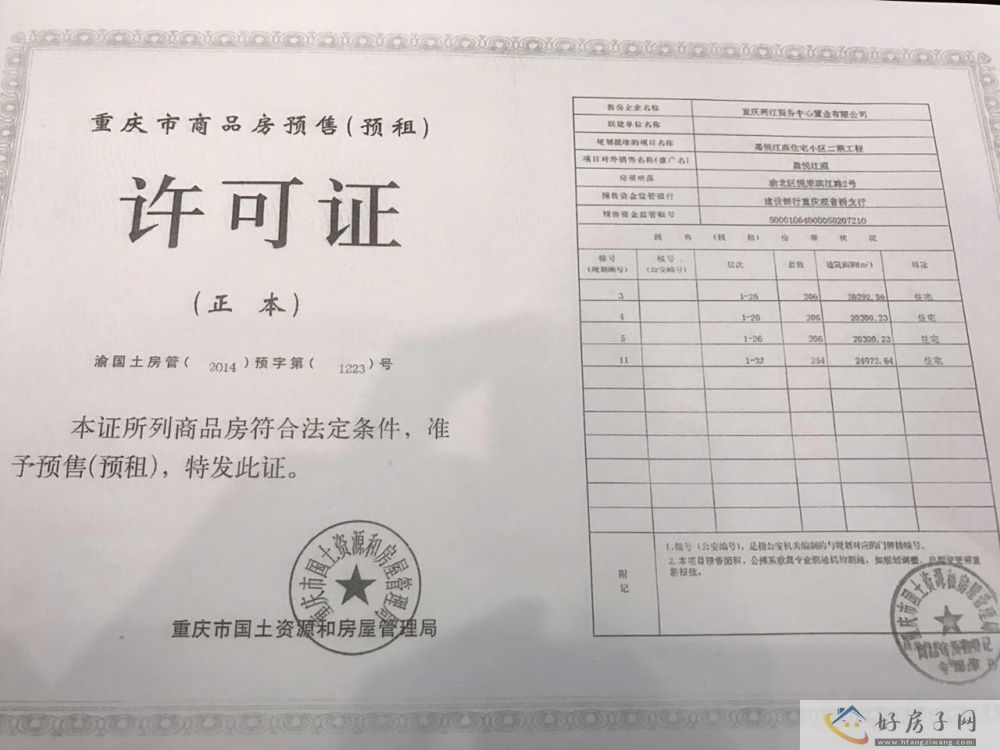 楼盘证照