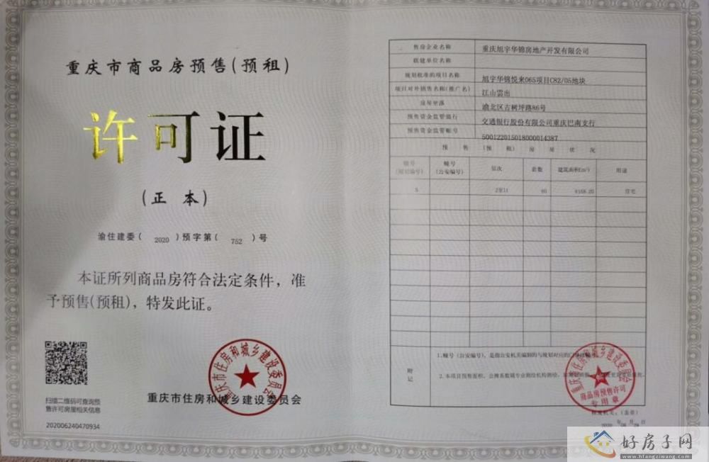 楼盘证照