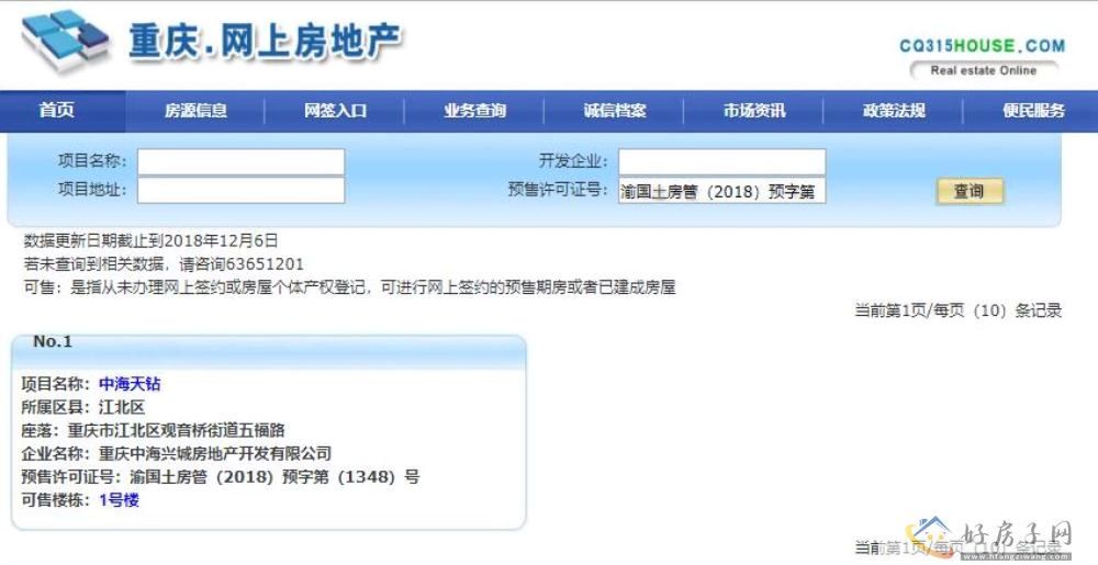 楼盘证照