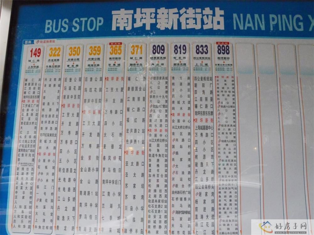 位置交通图
