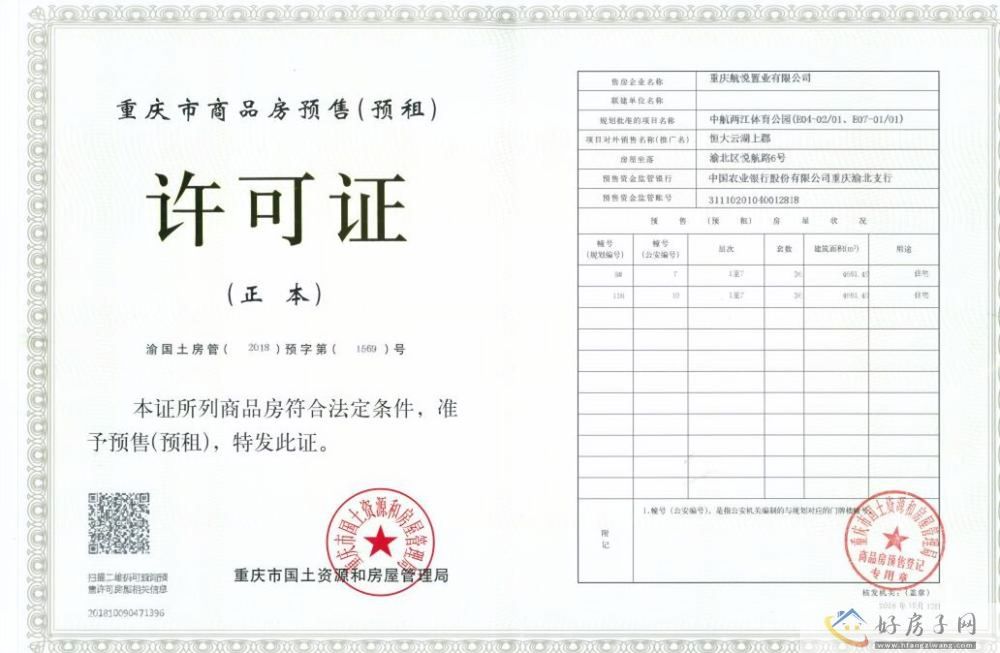 楼盘证照