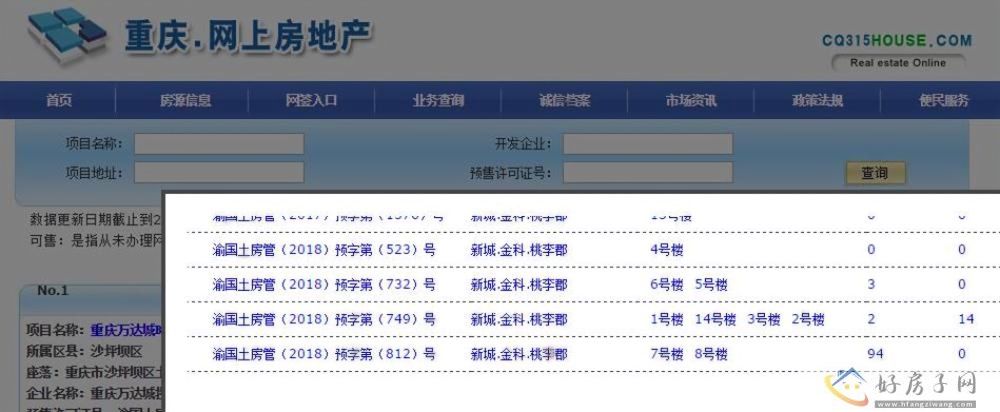 楼盘证照