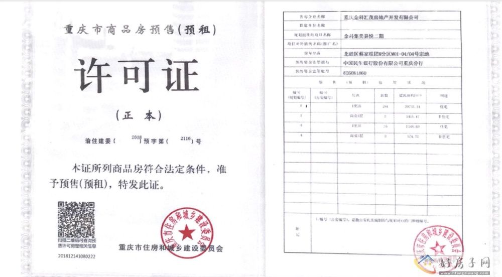 楼盘证照