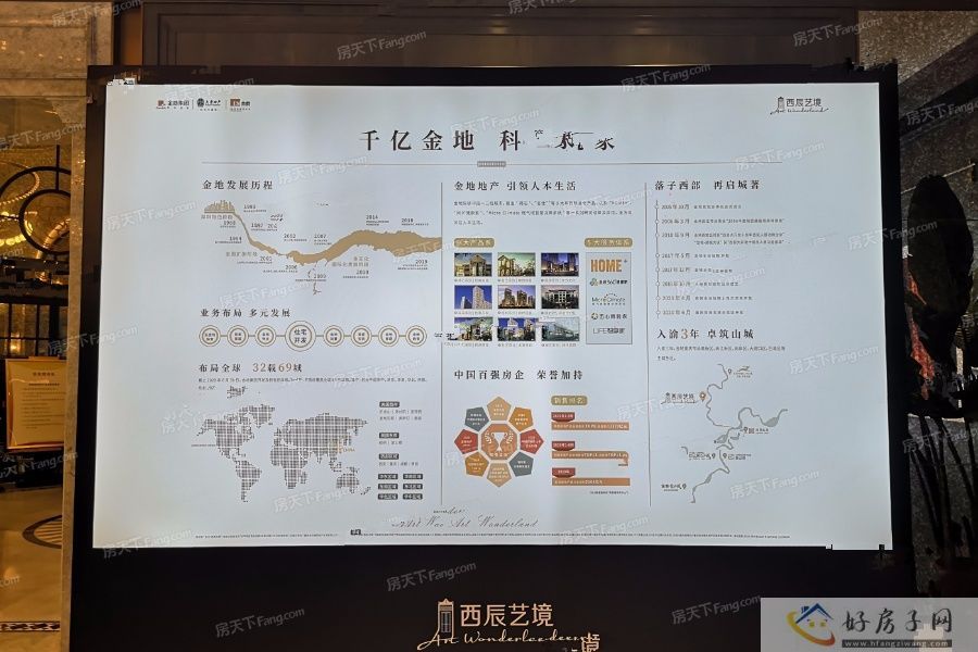 实景图