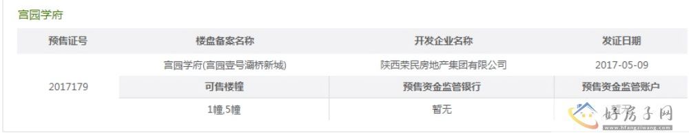 楼盘证照