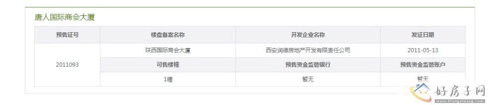 楼盘证照