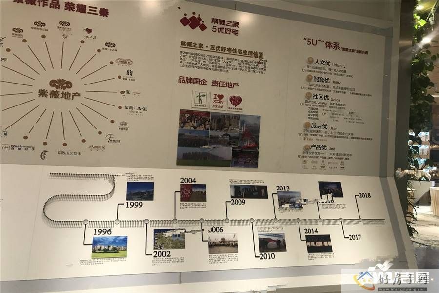 实景图