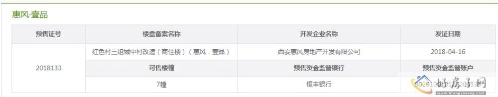 楼盘证照