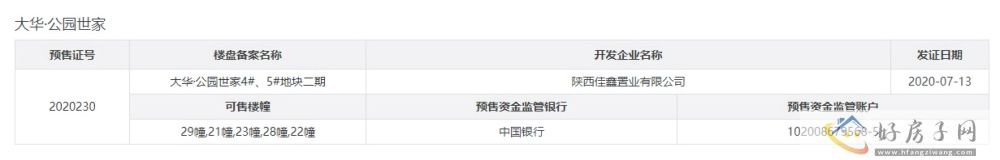 楼盘证照