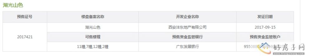 楼盘证照