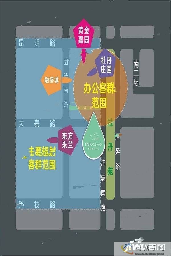位置交通图