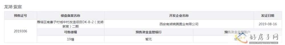 楼盘证照