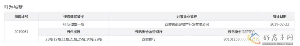 楼盘证照