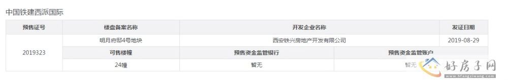 楼盘证照