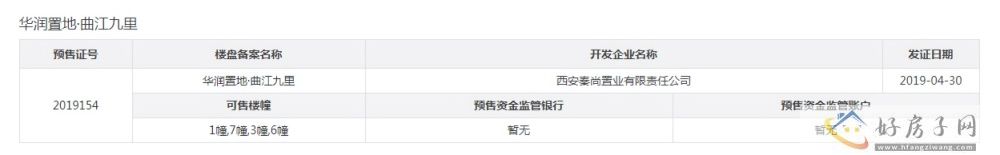 楼盘证照