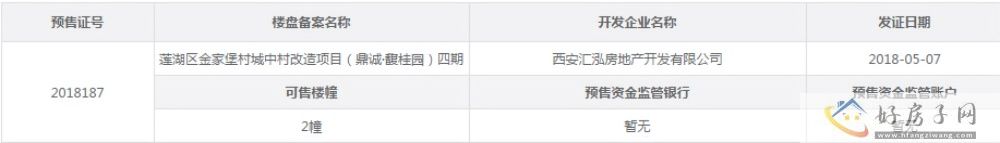 楼盘证照