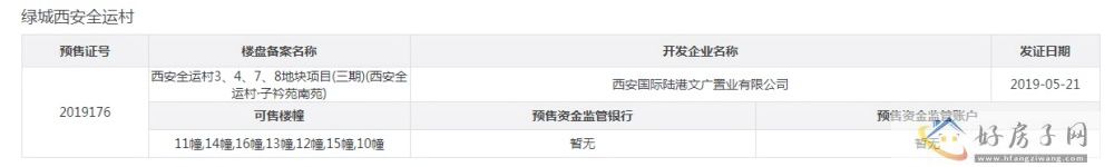 楼盘证照
