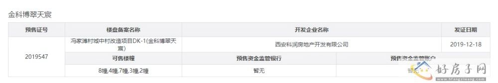 楼盘证照