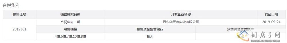 楼盘证照