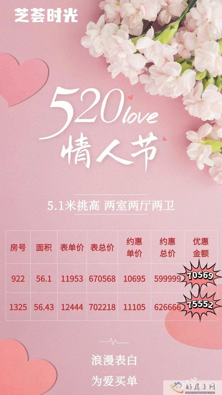 芝荟时光“520”情人节献礼，特价房来袭，单价10695/㎡(图1)