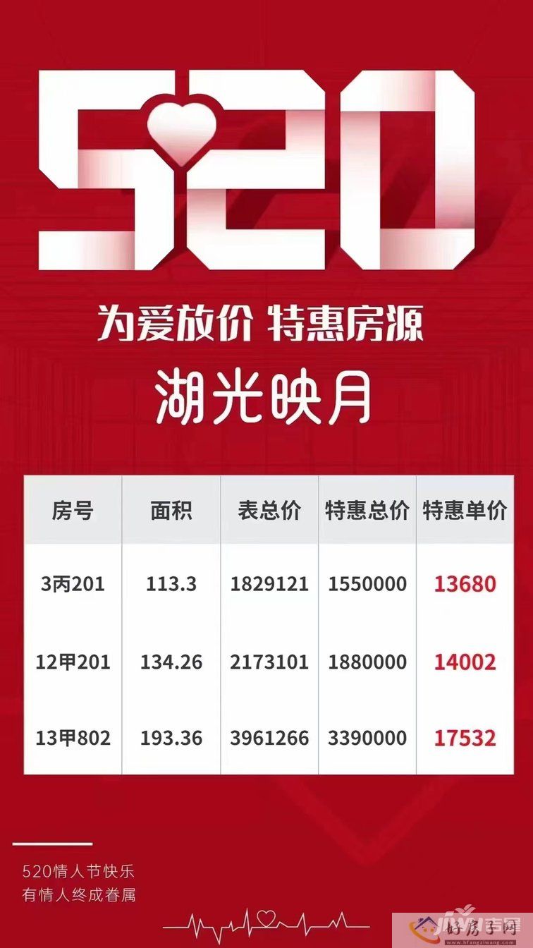湖光映月“520”为爱放价，特惠房源(图1)